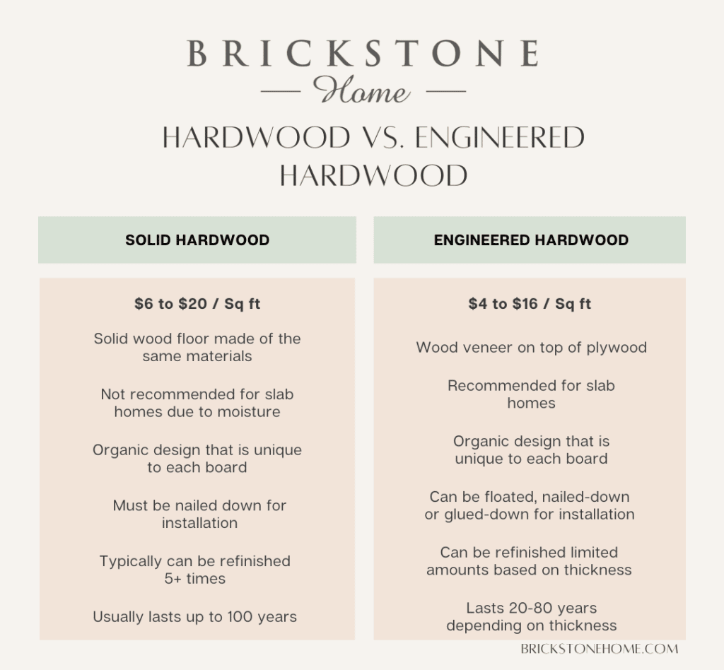 Engineered Hardwood vs. Solid Hardwood Floors